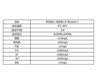 全自動連續(xù)電除鹽設(shè)備